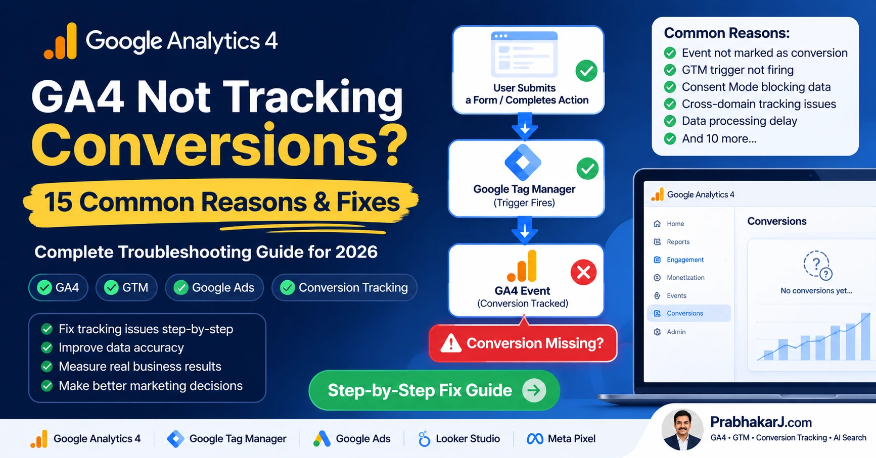 GA4 not tracking conversions 15 common reasons and fixes