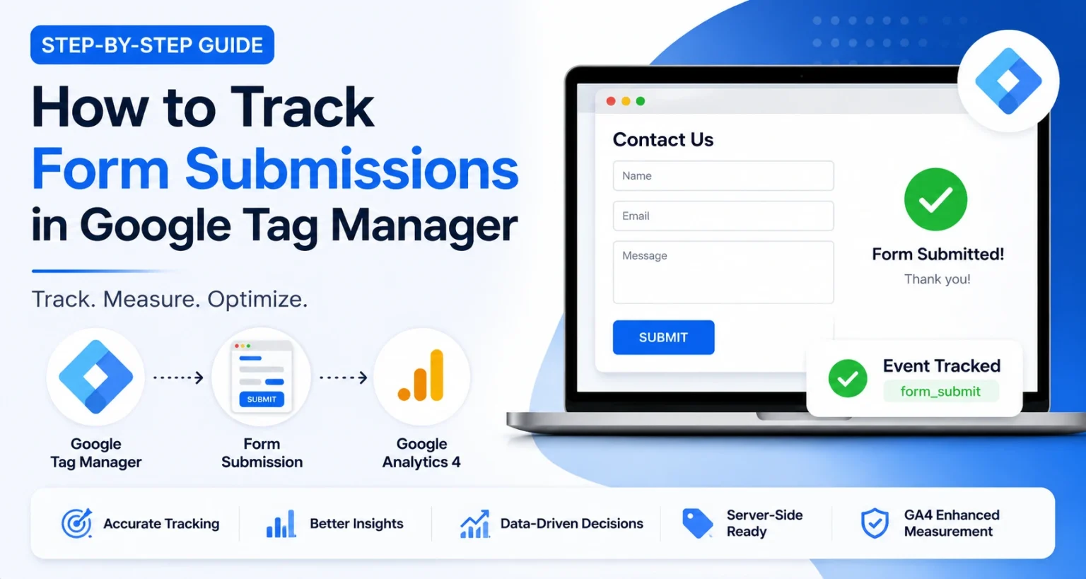 GTM form submission tracking