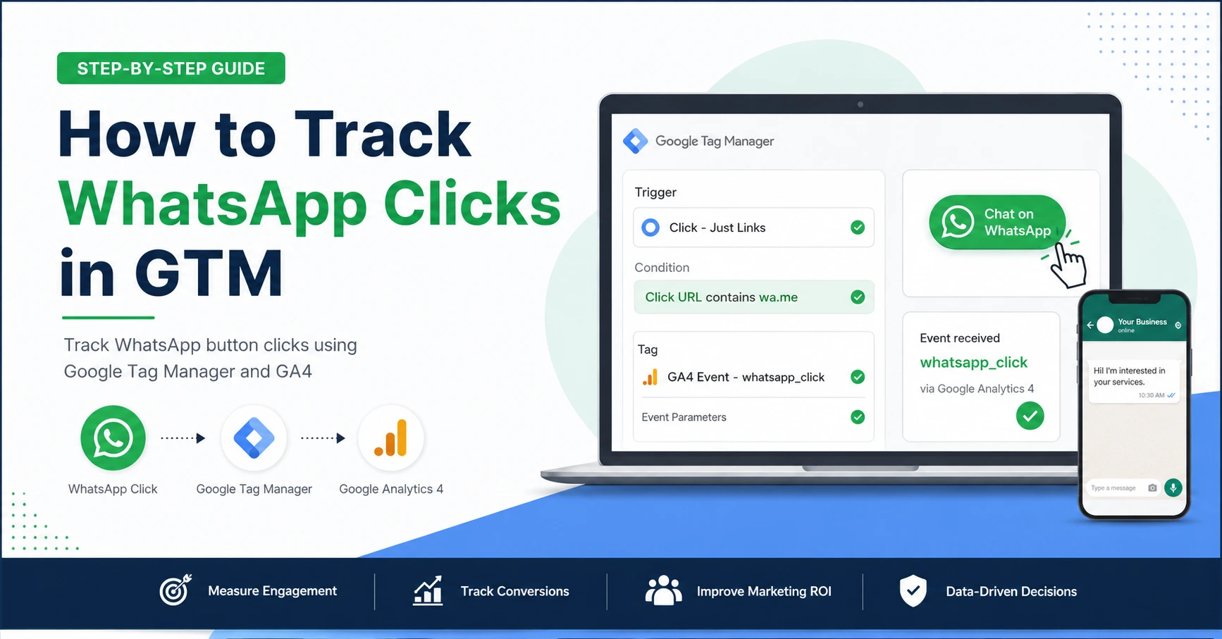 How to Track WhatsApp Clicks in Google Tag Manager and Google Analytics 4 using click triggers and conversion tracking