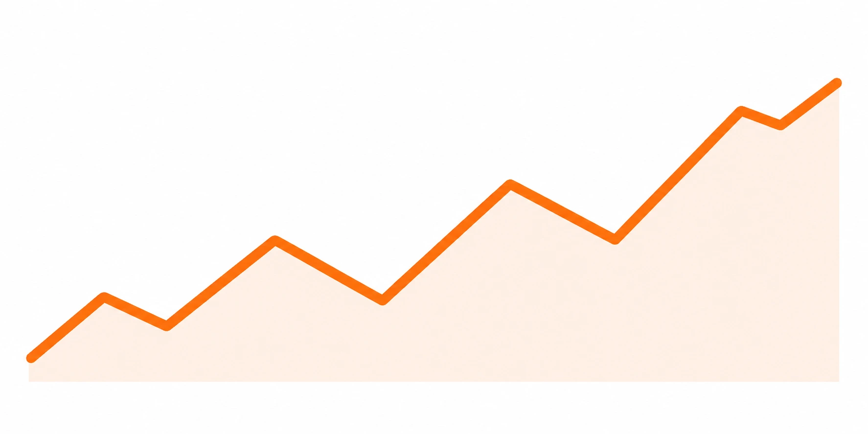 Higher Search Visibility