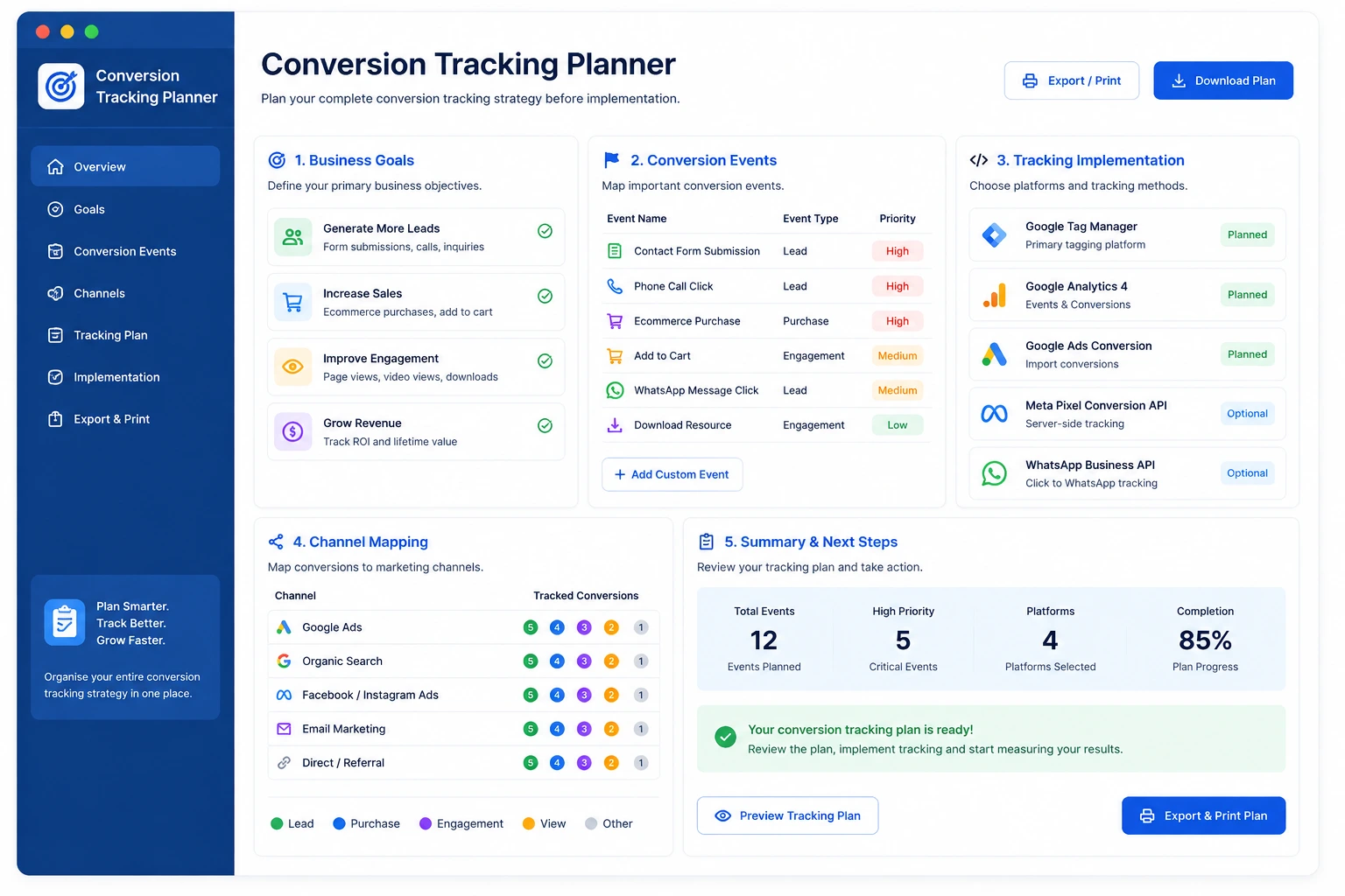 Conversion Tracking Planner Dashboard