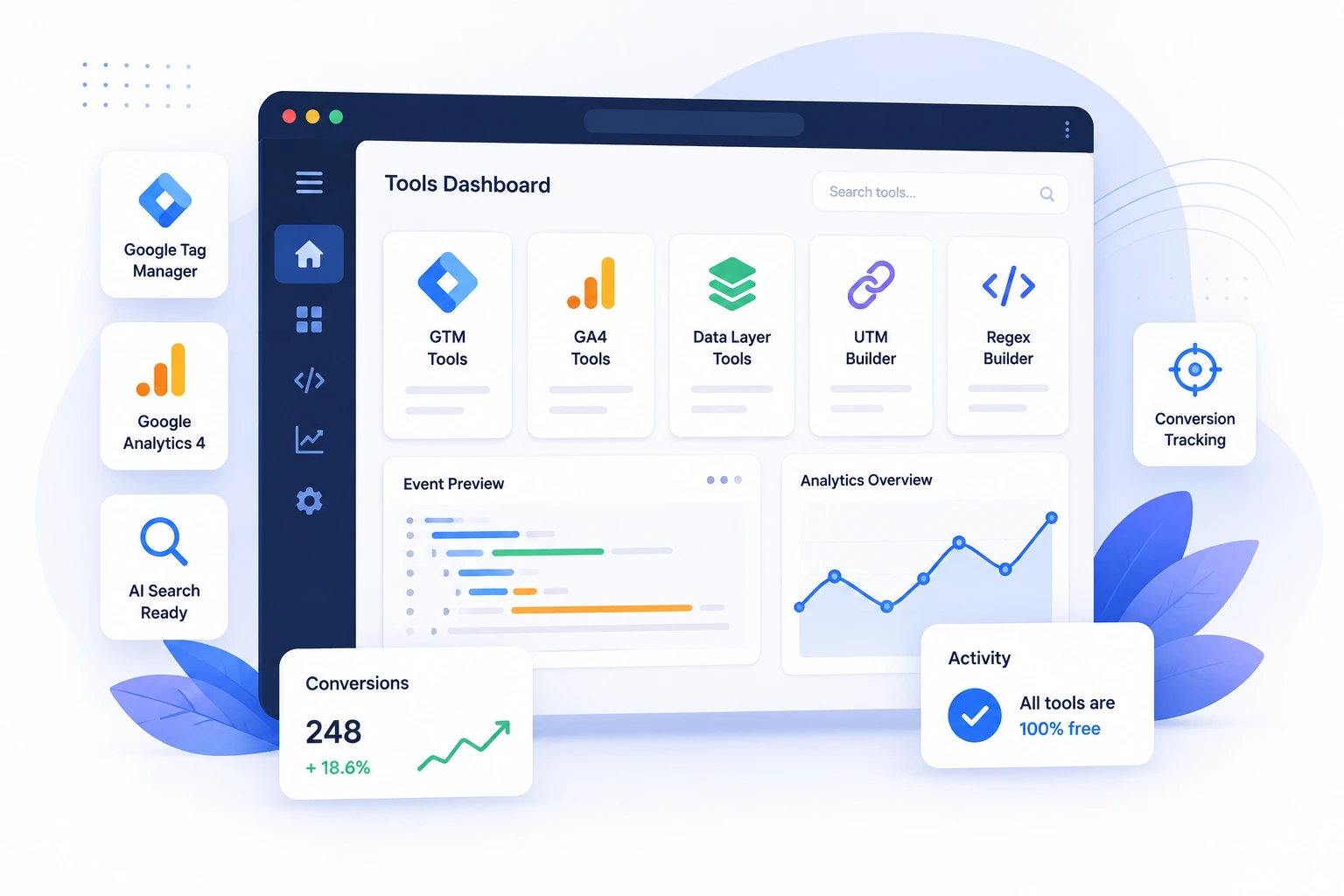 Google Tag Manager Tools