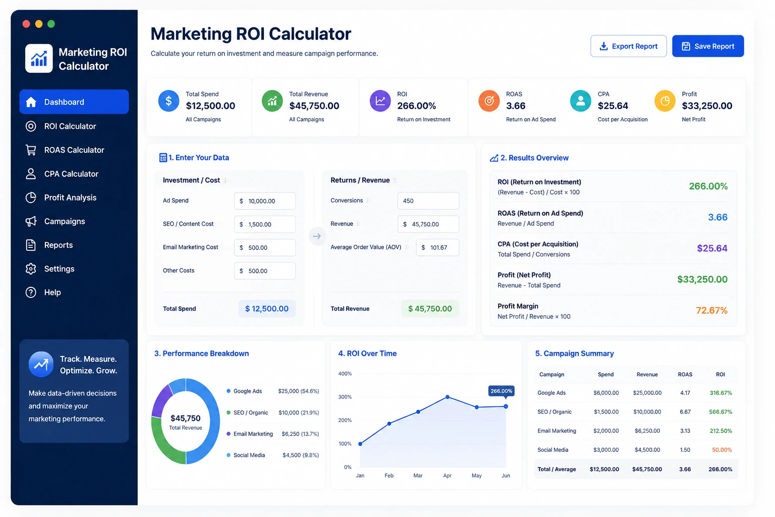 Marketing ROI Calculator Dashboard